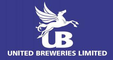 United Breweries Limited